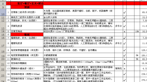 天津73平老破小翻新账单：硬装+软装一共花了6.5万，每一项都列清楚了！