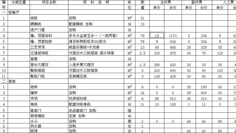 拆旧水电日记：成都75平暗卫逆袭，没窗户我花了6.7万（账单全曝光）