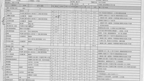 昆明65平暗卫老房，硬装+软装一共花了6.9万，晾了三个月我敢说实话了（每一项都列清了）