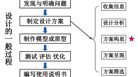 受够了通风柜轰鸣？洛阳这间实验室把噪音压到52分贝