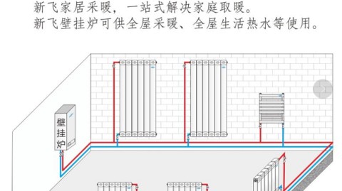 暖气片不热先别拆！2026暖气片设计方案：用好这5招，室温升5℃还省了3000块