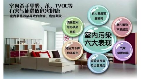 旧房翻新空气治理全攻略｜烟台老房换新呼吸不超8000