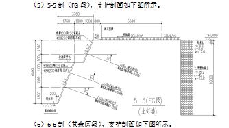 基坑支护设计方案：5个数据指标帮你避开80%的塌方隐患