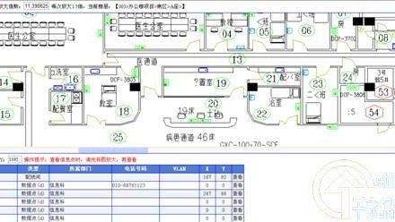综合布线设计方案错过这三个数字，后期扩容多花4倍钱